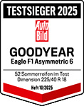 Auto Bild, Ausgabe: 10/2025