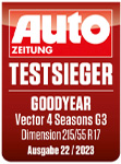 Auto Zeitung