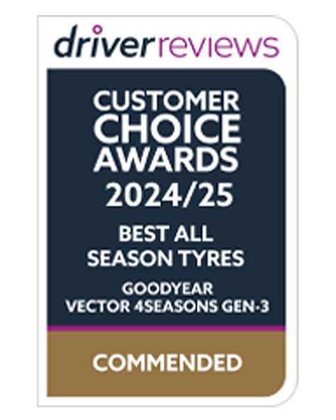 Bilisters anmeldelser – Vinder 2024 – Vector 4Seasons Gen-3