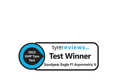 Eagle F1 Asymmetric 6 — vinder af test
