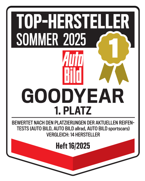 Top-Hersteller Sommer 2025