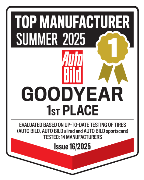 Top Manufacturer Summer 2025