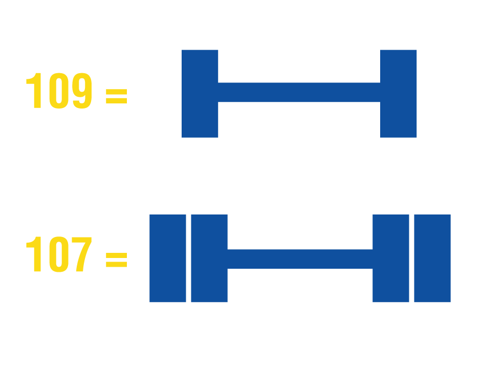 Goodyear diagram of dual rear wheel van and understanding van tyre markings