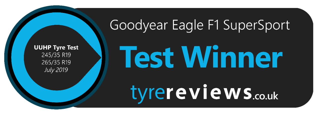 Test Winner Badge