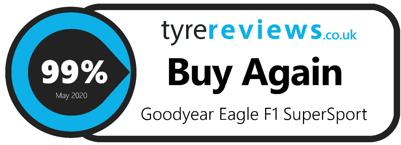 Buy Again Badge