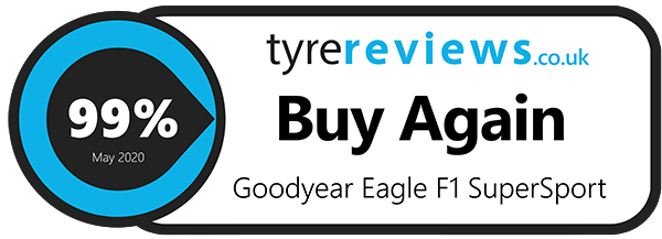 Buy Again Badge
