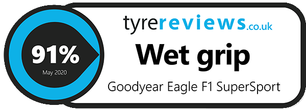 Wet Grip Badge