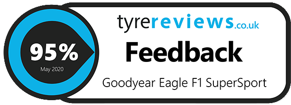 Feedback Badge