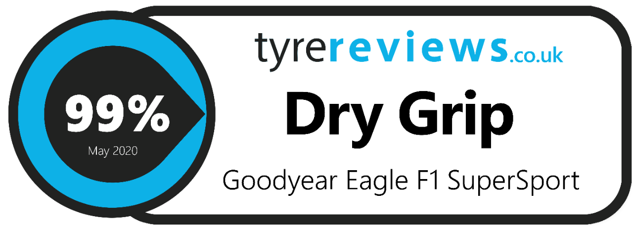 Dry Grip Badge