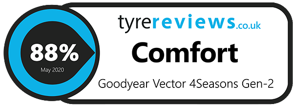 Comfort Badge