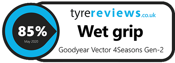 Wet Grip Badge