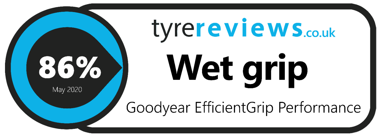 Wet Grip Badge