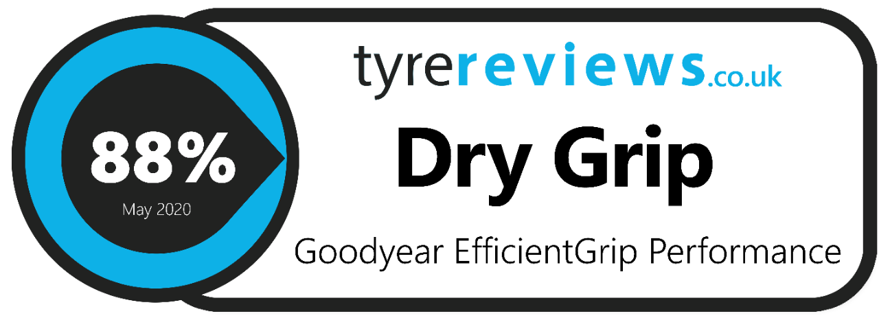 Dry Grip Badge