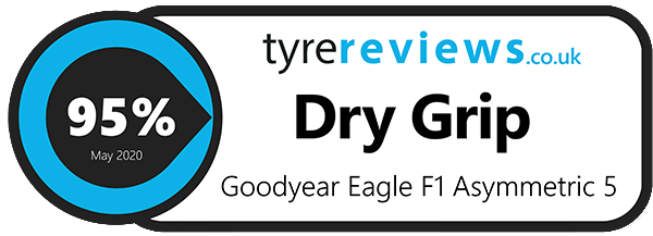 Dry Grip Badge