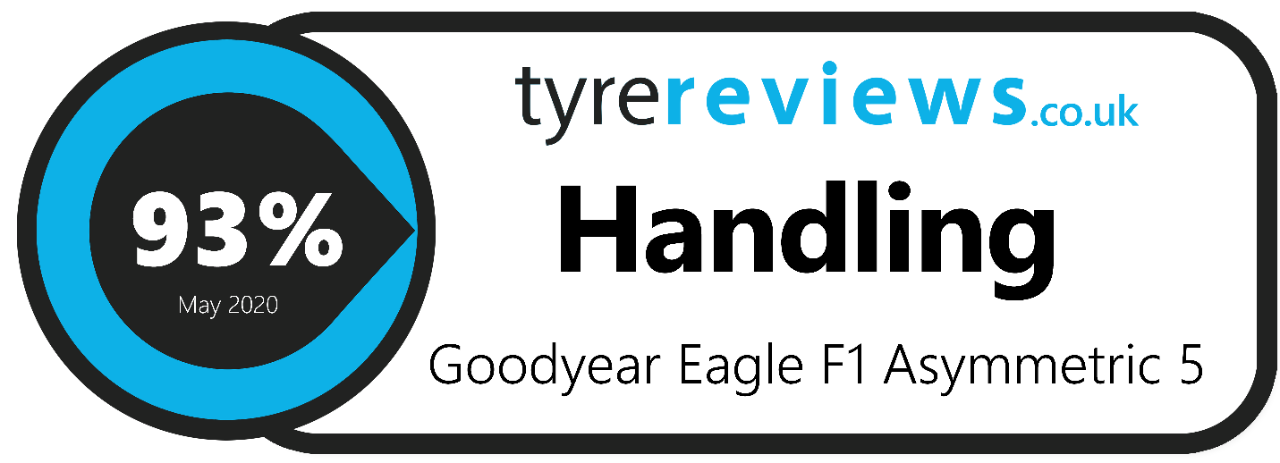 Handling Badge