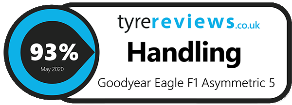 Handling Badge