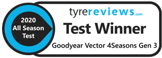 All Season Test Winner 2020 Badge