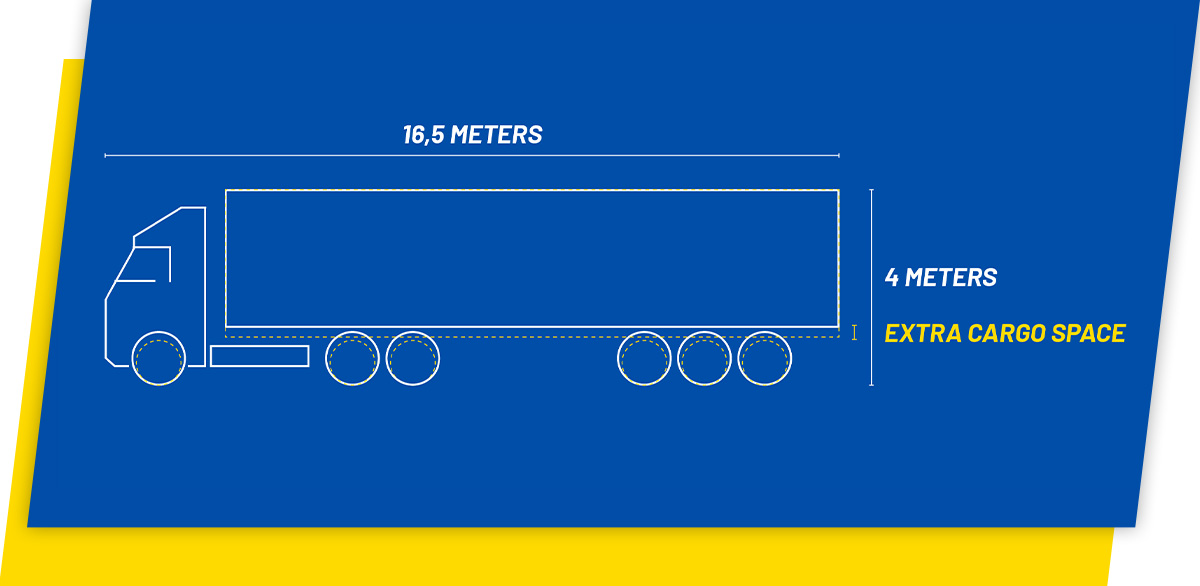 Goodyear truck extra cargo space