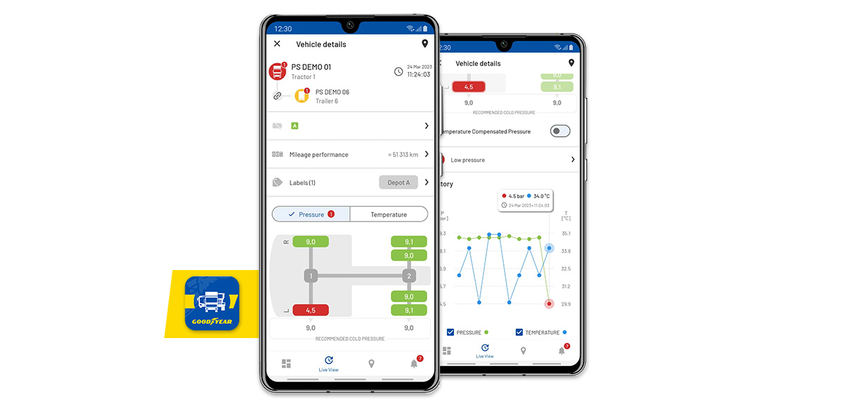 Goodyear TPMS application screens