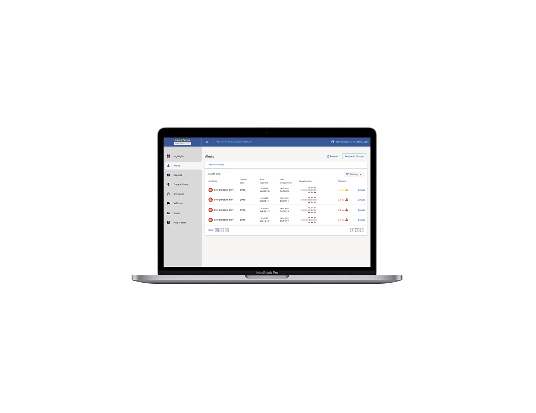 Goodyear FleetHub Web (Web Platform)