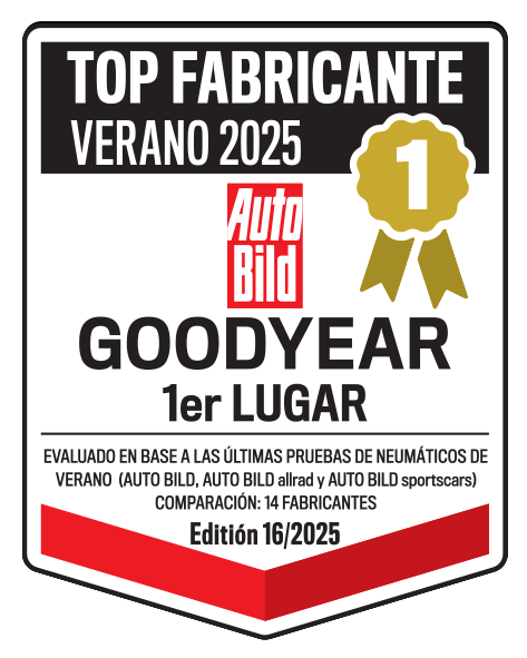 Top Manufacturer Summer 2025