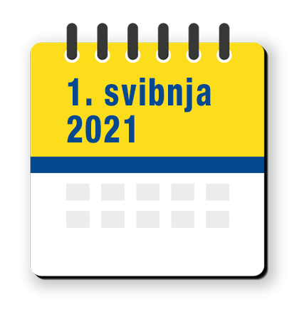 Infographic of tyre label changing from 1st of May 2021