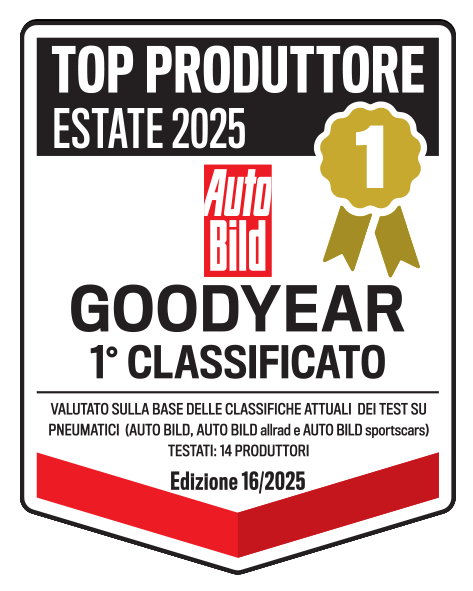 Top Manufacturer Summer 2025