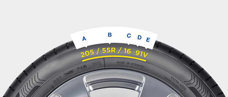 Mini sugli pneumatici Goodyear