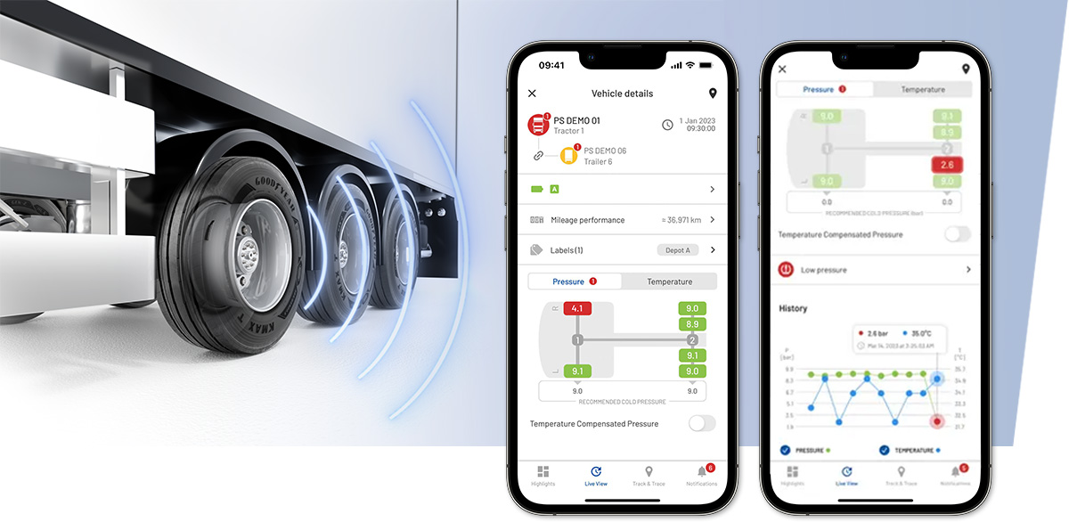 Lettura dei pneumatici con Goodyear TPMS trasferita all’app Goodyear
