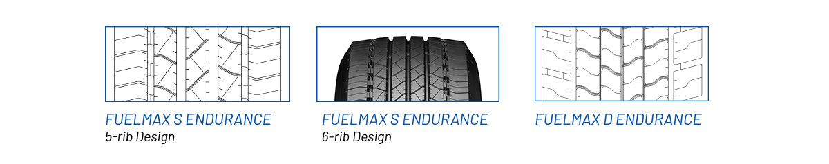 Disegni della linea Goodyear fuelmax endurance