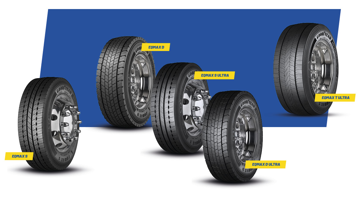 Visueel overzicht van het bandenassortiment van het nieuwe EQMAX gamma
