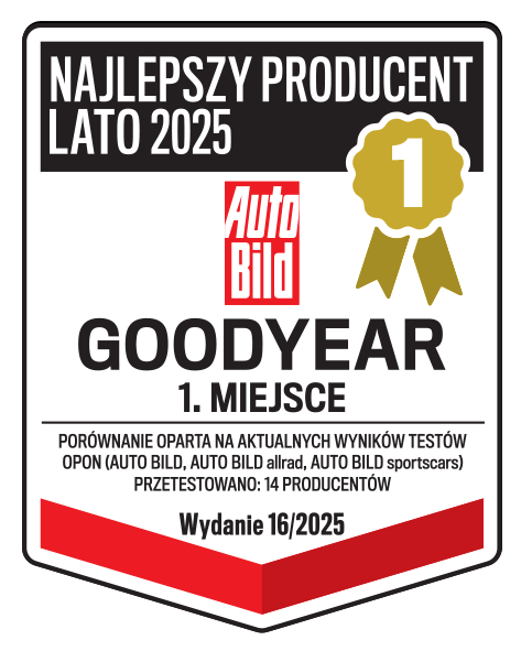 Najlepszy producent Lato 2025