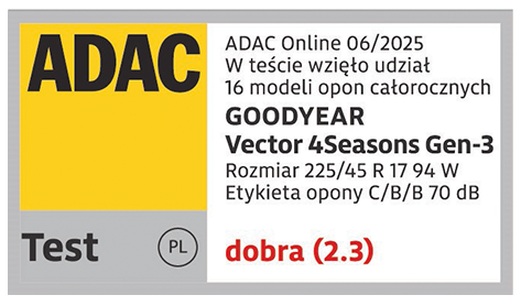 ADAC – zwycięzca 2025 – Vector 4Seasons Gen-3